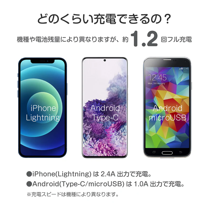 ちいかわ モバイルバッテリー5000（ちいかわ） - Image 9