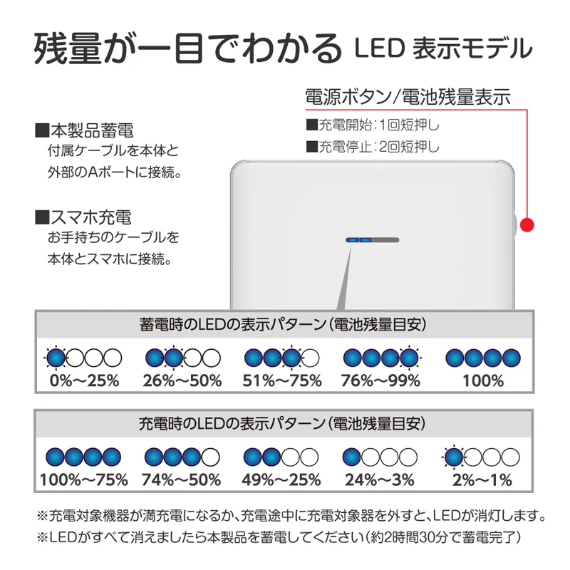 ちいかわ モバイルバッテリー5000(ジャンプ) - Image 10