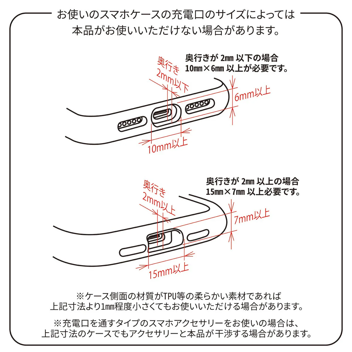 ちいかわ コネクタ付きミニクールファン Lightning(うさぎ) - Image 4