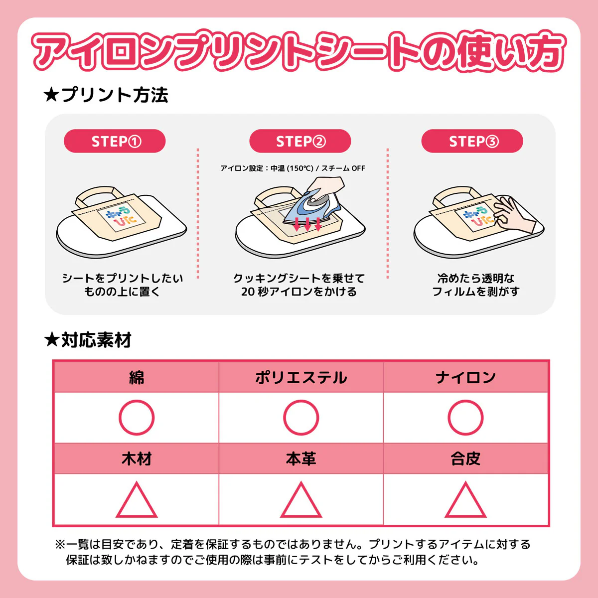 ちいかわ キャラぴた アイロンプリントシート①ミニ12 - Image 2