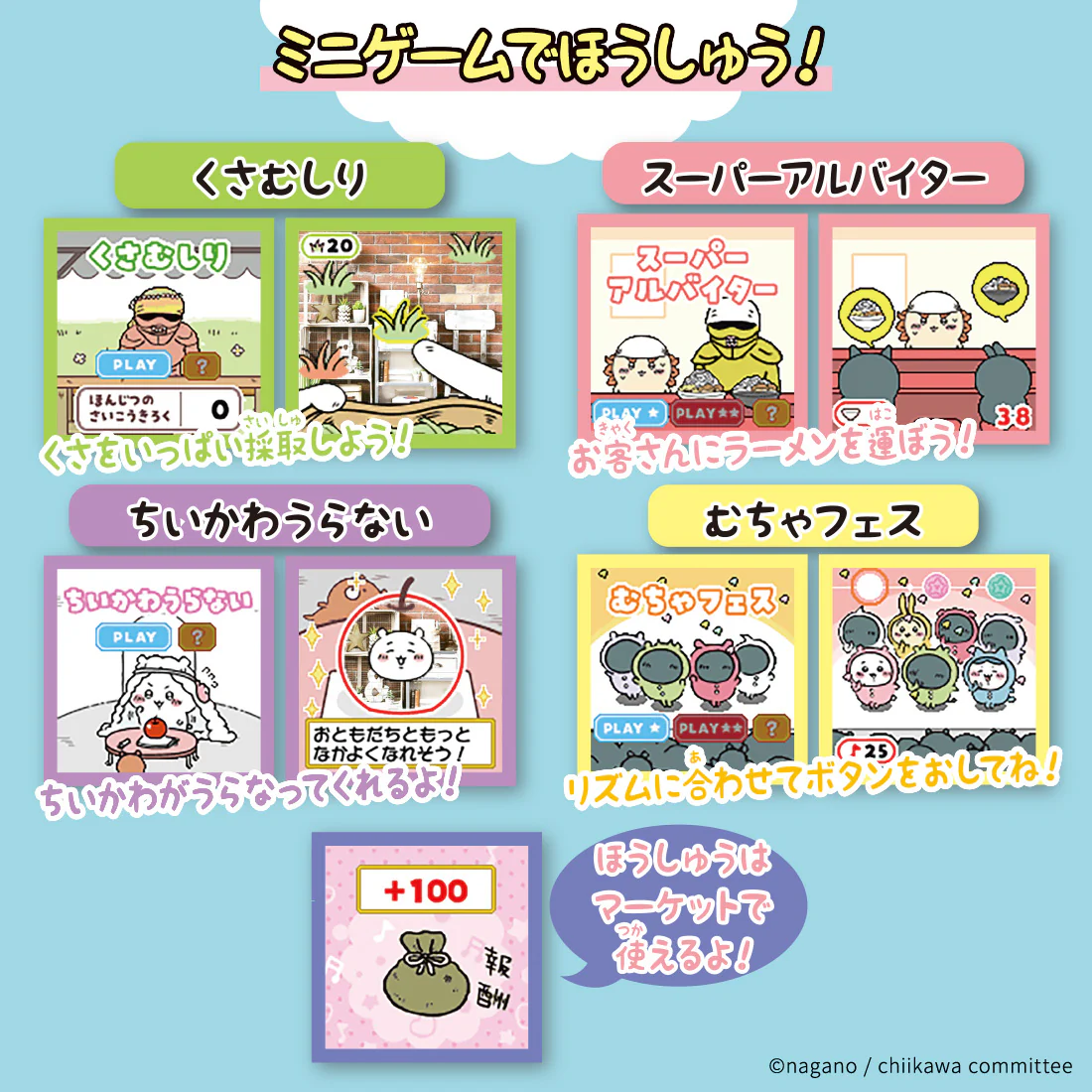 ちいかわ カメラでヤーッ！！（ブルー） - Image 4